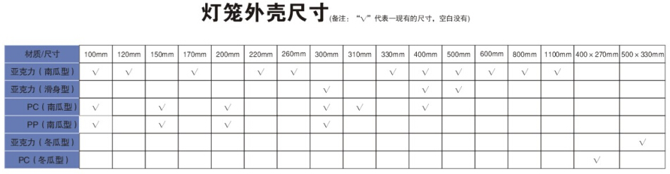 QY -XQ-5302-35LED点光源